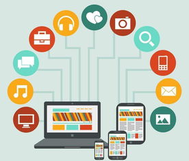 桂林網絡營銷 企業網絡推廣方案想你所想